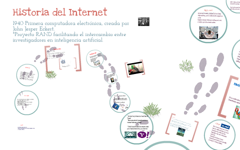 Historia del Internet by Danae Stone on Prezi