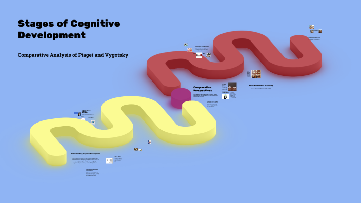 Stages of Cognitive Development by Gena Nelson on Prezi