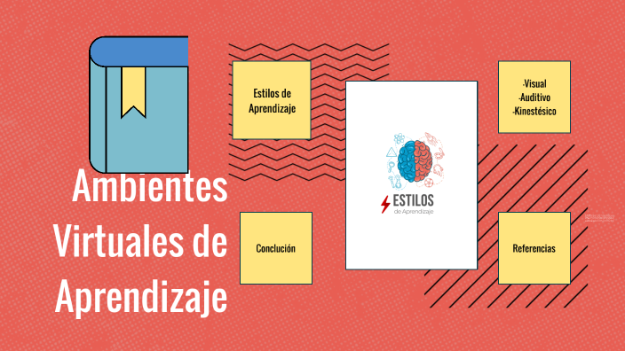 Estilos de Aprendizaje by VICTOR NU O NAVARRO on Prezi