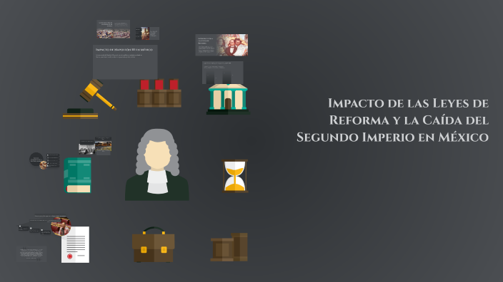 Impacto de las Leyes de Reforma y la Caída del Segundo Imperio en