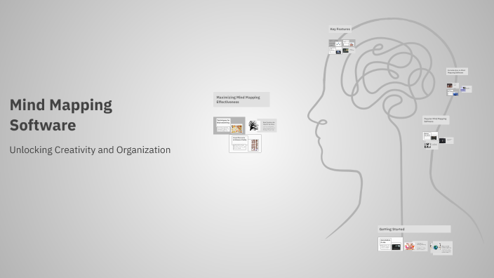 Mind Mapping Software by JYOTI RAMANAND PANDEY on Prezi