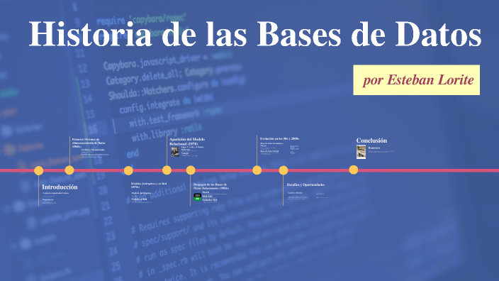 Historia de las Bases de Datos by Esteban Lorite on Prezi