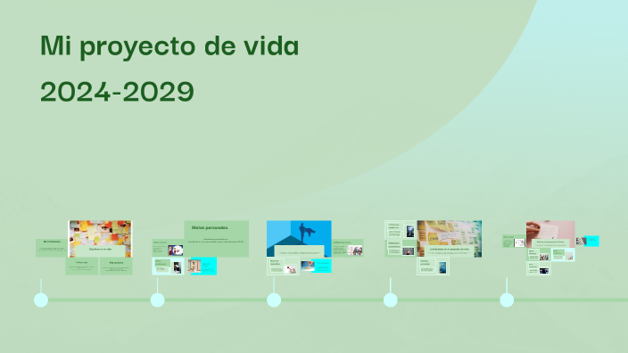 Mi proyecto de vida 2024-2029 by Brenda Verali Martinez Pulunto on Prezi