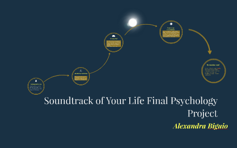 Soundtrack Of Your Life Final Psychology Project By Marylyse Biguio On 