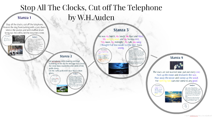 Stop The Clocks Cut Off The Telephone prezi.com
