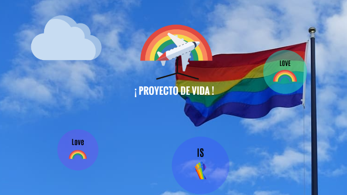 PROYECTO DE VIDA by Andrés Ramos De Rosas on Prezi
