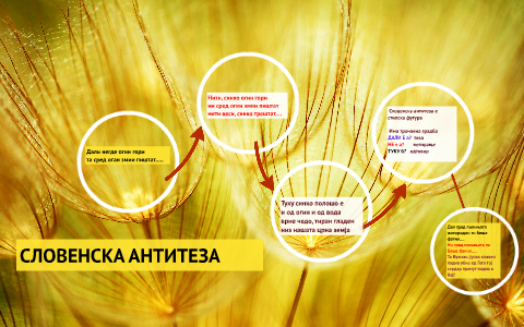 СЛОВЕНСКА АНТИТЕЗА by on Prezi
