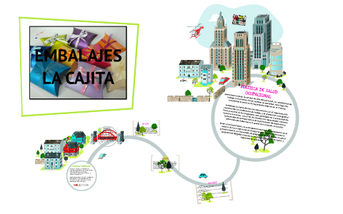EMBALAJES LA CAJITA by Jennifer Alvarez Cubides on Prezi