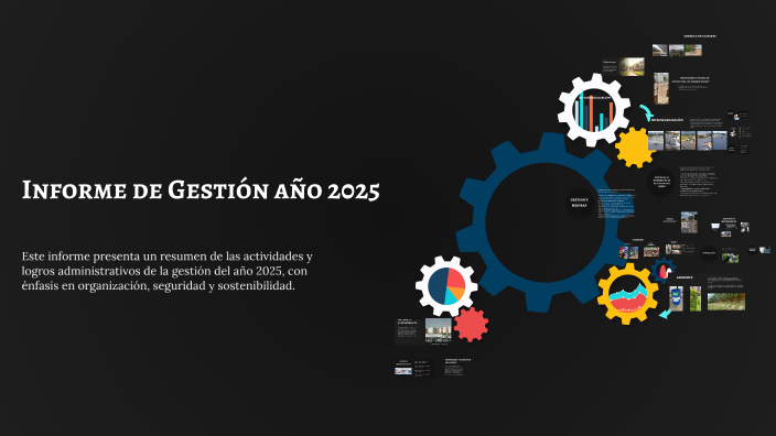 Informe de Gestión año 2025 by camila plata on Prezi