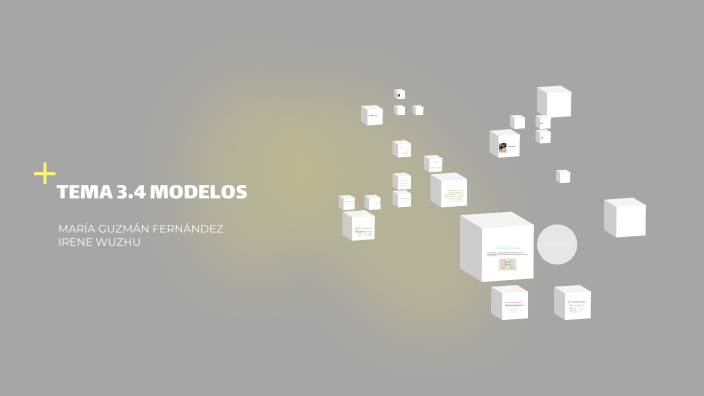 TEMA 3.4 MODELOS by María Guzmán Fernández on Prezi