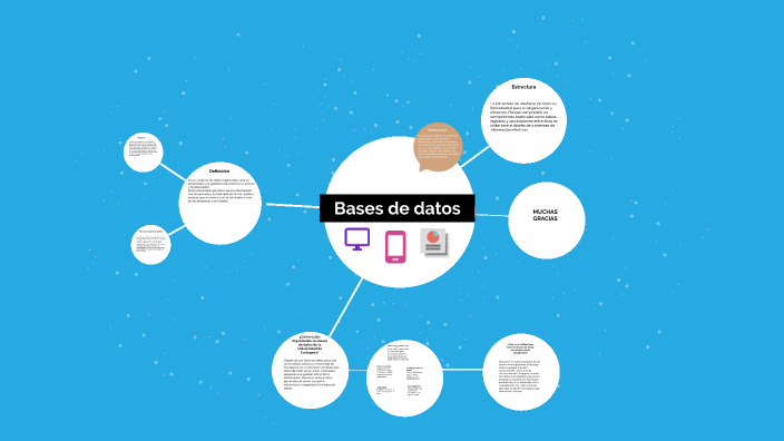 Presentacion de Bases de Datos by Johalis Arias on Prezi