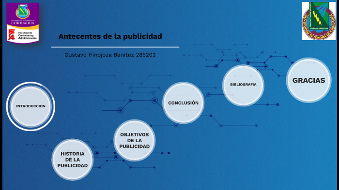 Antecedentes históricos de la publicidad by Gustavo Hinojoza on Prezi