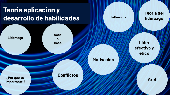 Teoria aplicacion y desarrollo de hibilidades by ramon duran on Prezi
