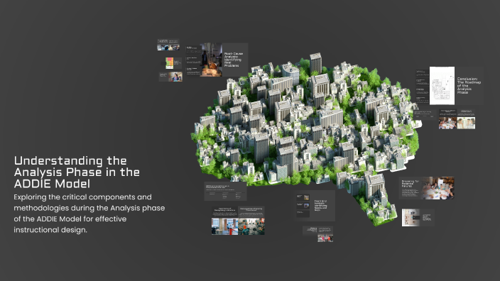 Understanding the Analysis Phase in the ADDIE Model by 2 7 on Prezi