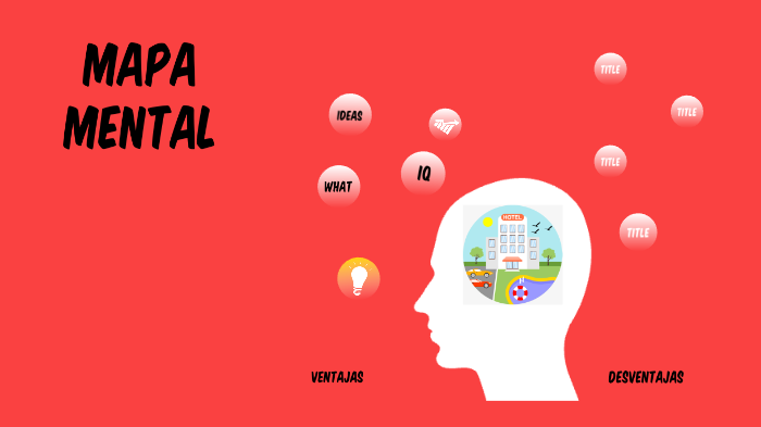 Mapa mental by Danhy Garcia on Prezi