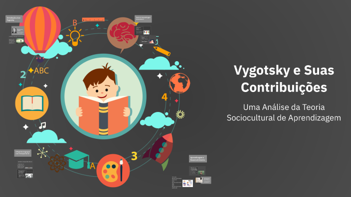 Lev Vygotsky e Suas Contribuições by Luan Sousa on Prezi