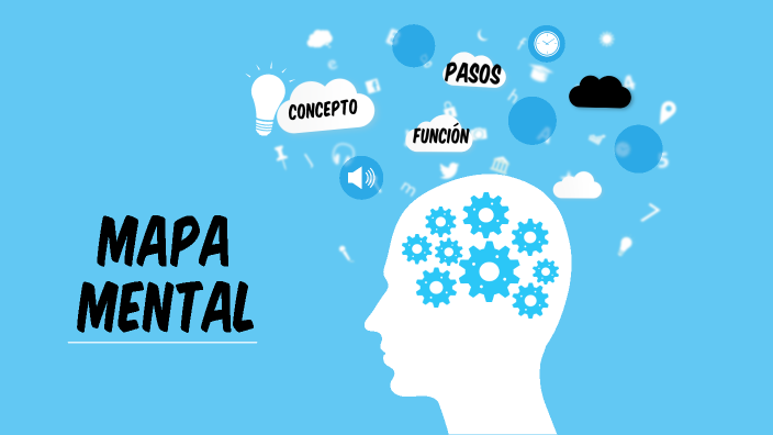 MAPA MENTAL by Diana Vargas Garay on Prezi
