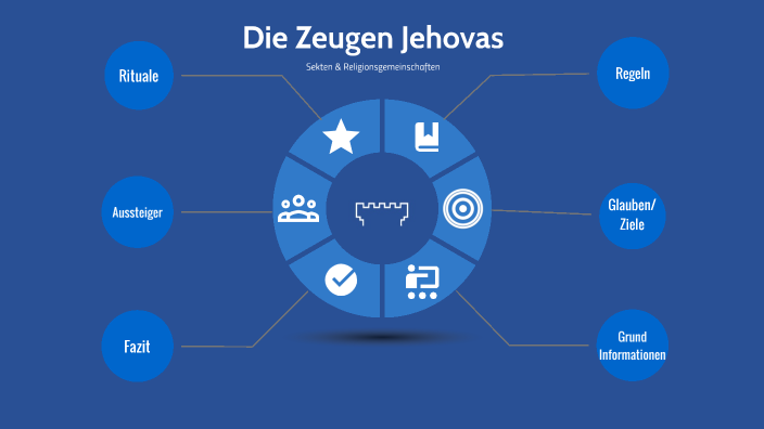 mariä himmelfahrt zeugen jehovas