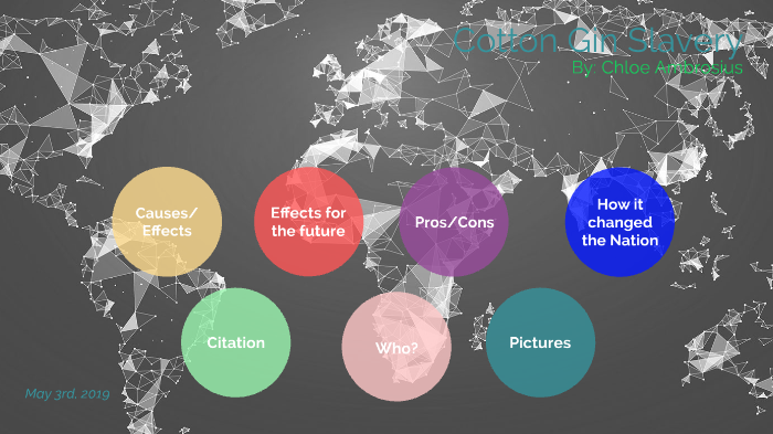 S.S. Cotton Gin Slavery by Chloe Ambrosius on Prezi