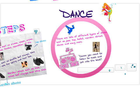 about grace by lily hall on Prezi