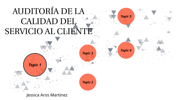 Auditoría de la calidad del servicio al cliente by Jessica Aros on Prezi