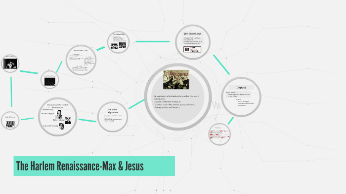 The Harlem Renaissance by jessica kalina on Prezi