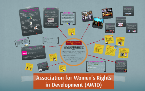 Association for Women's Rights in Development by Melanie McKinney on Prezi