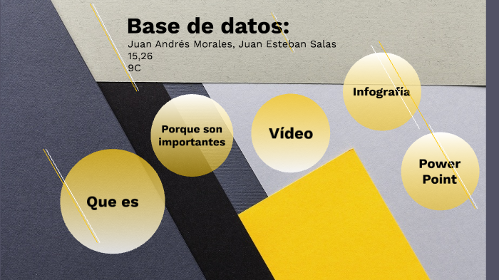 Base de datos by Juan Andres Morales Noreña on Prezi