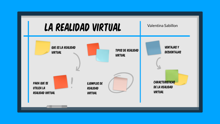 la realidad virtual by val sab on Prezi
