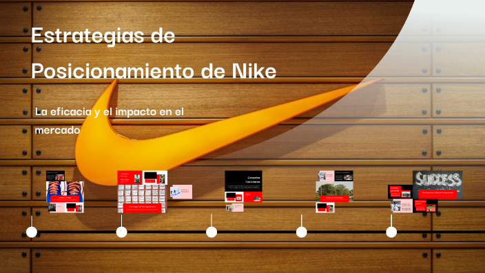 Estrategias de Posicionamiento de Nike by DERLY TATIANA ORDOÑEZ MEDINA ...