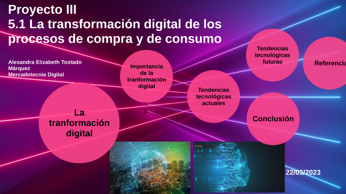 51 La Transformación Digital De Los Procesos De Compra Y De Consumo By Alesandra Elizabeth 0967