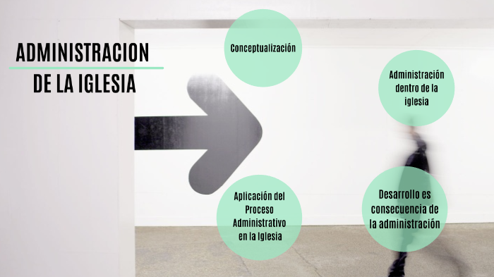 ADMINISTRACION DE LA IGLESIA by Are Luna on Prezi