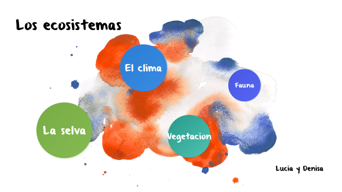 Los ecosistemas by luciia esttvez on Prezi