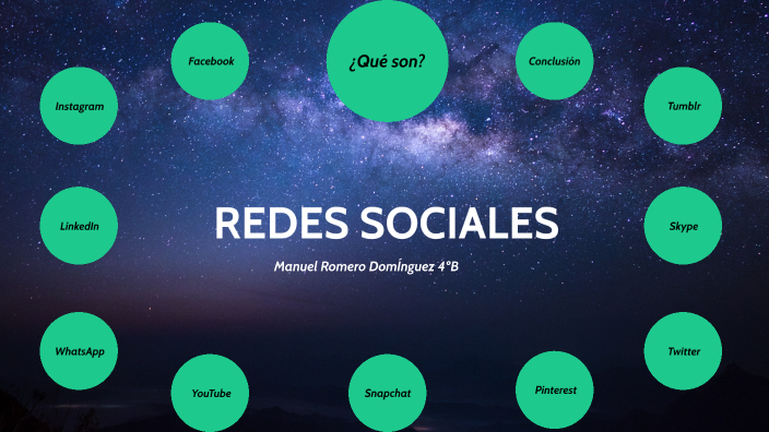 redes sociales by manuel romero on Prezi