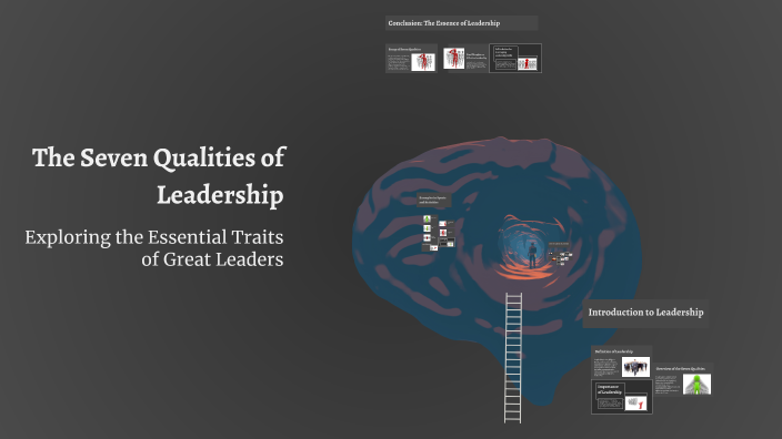 The Seven Qualities of Leadership by autumn wilkins on Prezi