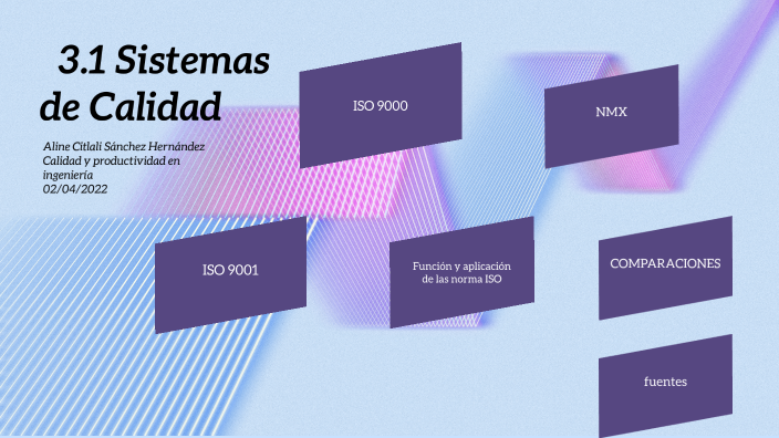 3.1 Sistemas de Calidad by Aline Sanchez on Prezi