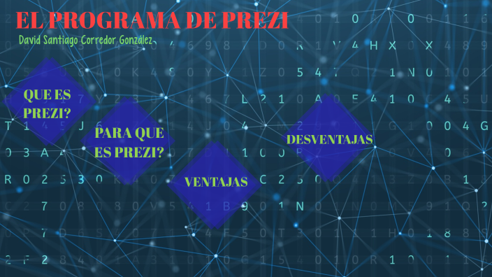 que es prezi, para que sirve y cuales son las ventajas de prezi by ...