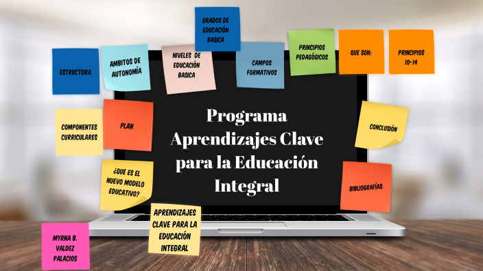 PROGRAMA APRENDIZAJES CLAVE PARA LA EDUCACIÓN INTEGRAL by MYRNA BEATRIZ ...