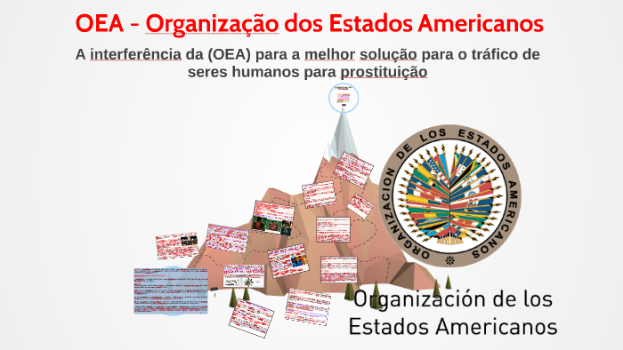 OEA - Organização dos Estados Americanos by Mateus Jonas gomes on Prezi
