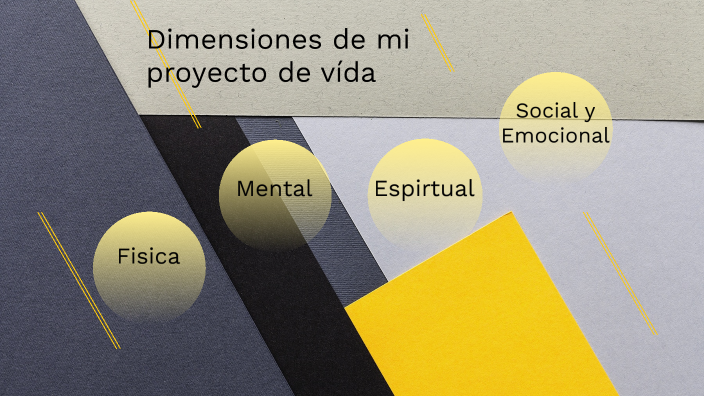 Dimensiones De Mi Proyecto De Vida By ANGEL RAFAEL ACOSTA DURAN On Prezi