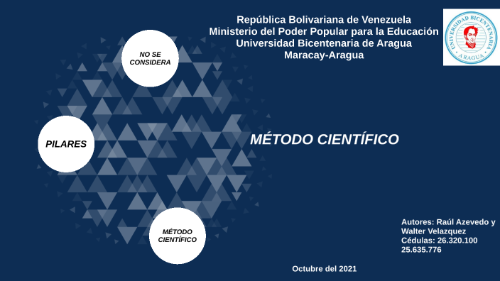Método científico by Raul Azevedo on Prezi