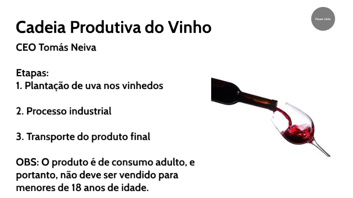 Cadeia produtiva do vinho by Tomás Neiva
