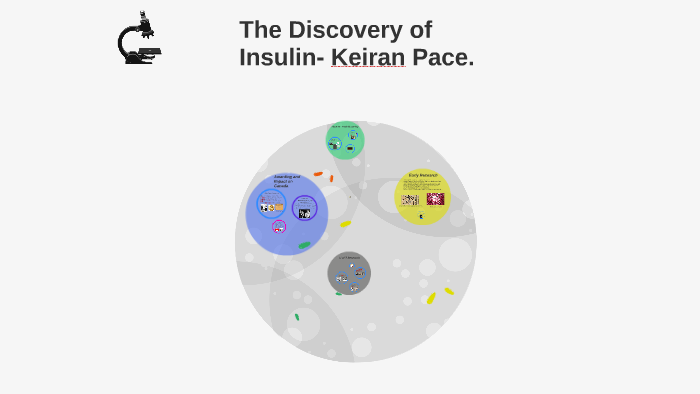 The Discovery of Insulin by Keiran Pace on Prezi