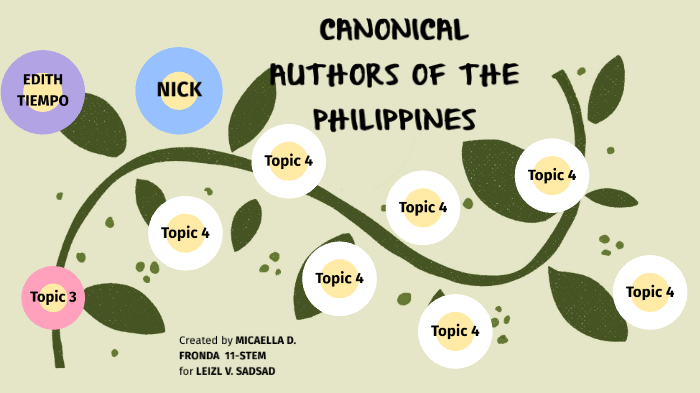 Canonical Authors Of The Philippines By Micaella Fronda On Prezi