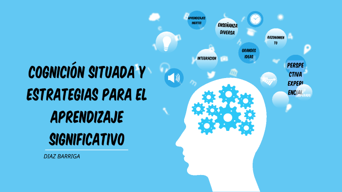 Cognición Situada Y Estrategias Para El Aprendizaje Significativo By ...