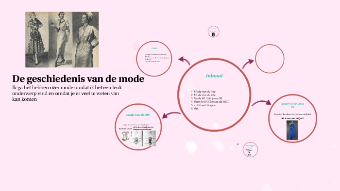 De geschiedenis van de mode by annabel vanheck on Prezi