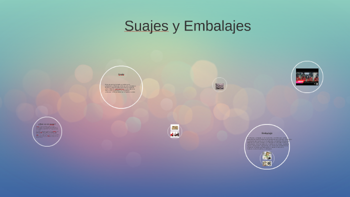 ¿Qué es un suaje? by Mary Olguin on Prezi