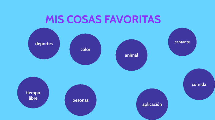 lista de cosas favoritas