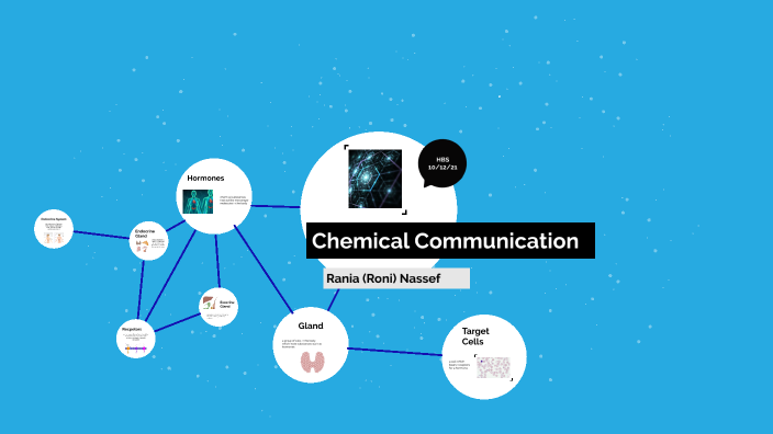 Chemical Communication Concept Map by Charllotte Nassef on Prezi