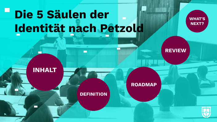 Die 5 säulen der identität: persönlichkeitsentwicklung ️ – 5 säulen der
